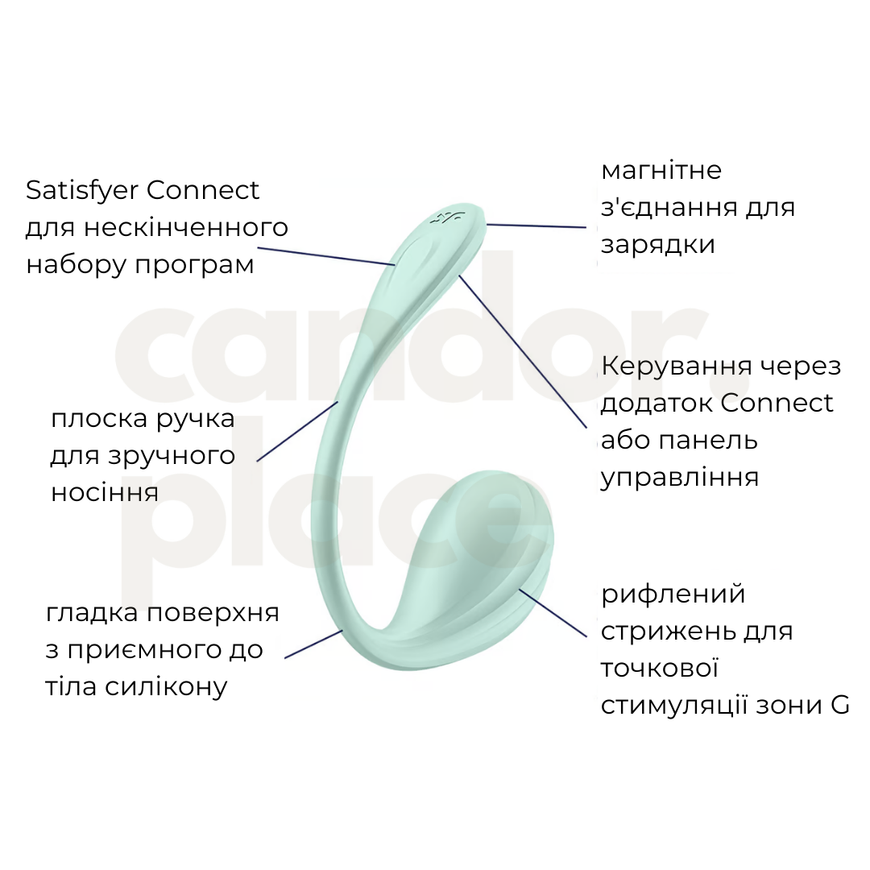 Смарт віброяйце Satisfyer Smooth Petal Mint SX0666 фото