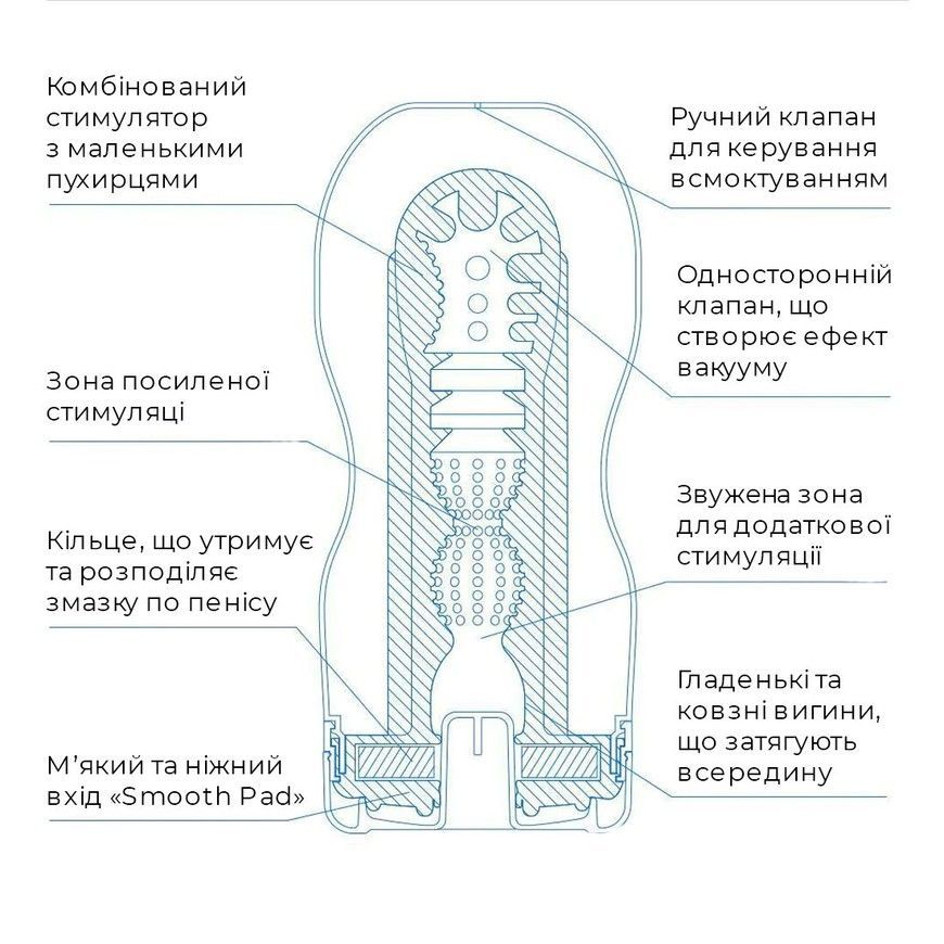 Мастурбатор TENGA Original Vacuum Cup Cool Edition з охолоджувальним лубрикантом SO4627 фото