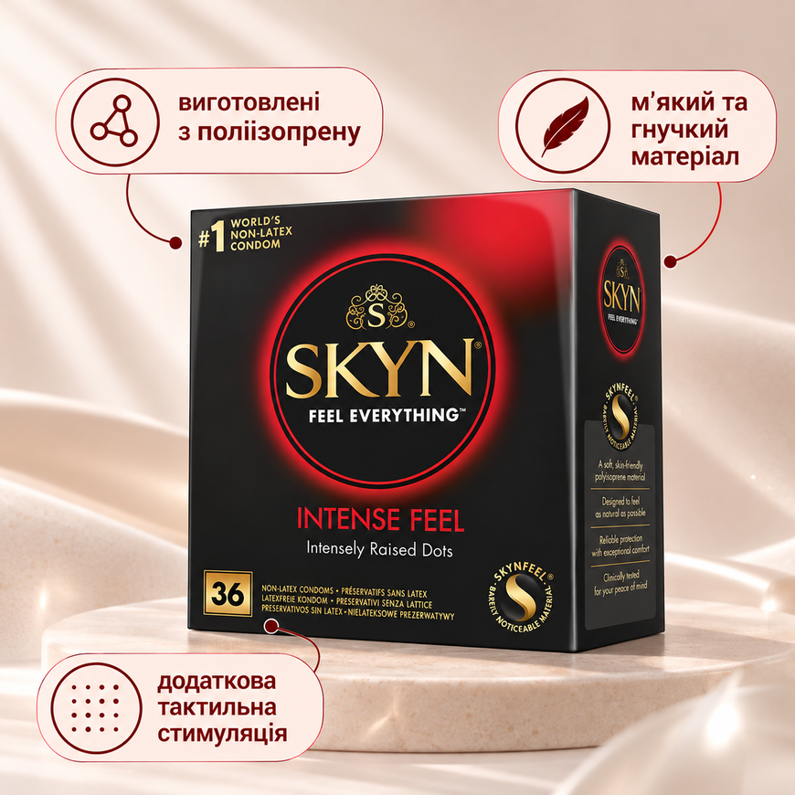 Безлатексні презервативи SKYN Intense Feel з хвилеподібною текстурою 36 шт SOIF36 фото