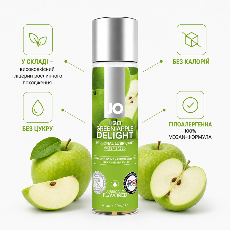 Оральний лубрикант на водній основі System JO H2O Green Apple зі смаком зеленого яблука 30 мл SO1481 фото
