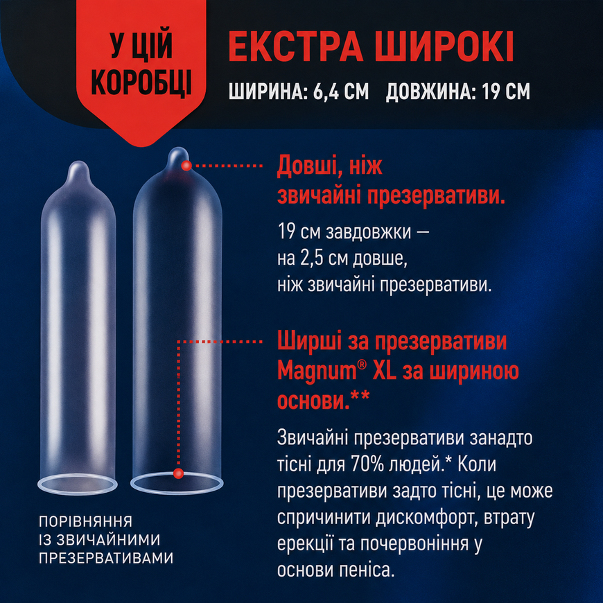 Презервативи MyONE Super Wide 64J 10 шт SX1254 фото