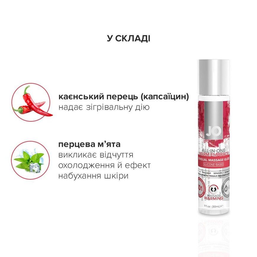 Набір для масажу JO All-In-One Massage Kit SO1517 фото