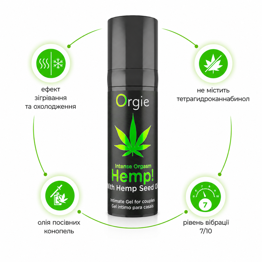 Рідкий вібратор Orgie Hemp! Intense Orgasm рівень 7/10 51393 фото