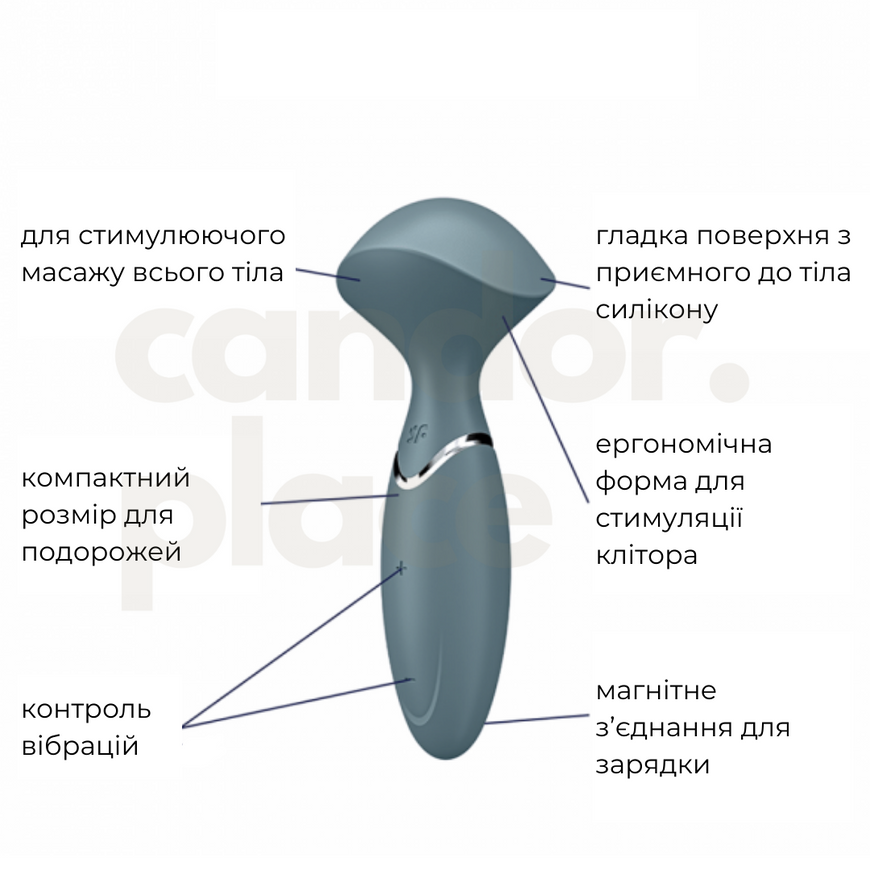 Вібромасажер Satisfyer Mini Wand-er Grey SO7793 фото