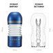 Мастурбатор TENGA Premium Rolling Head Cup з інтенсивною стимуляцією головки SO5108 фото 2