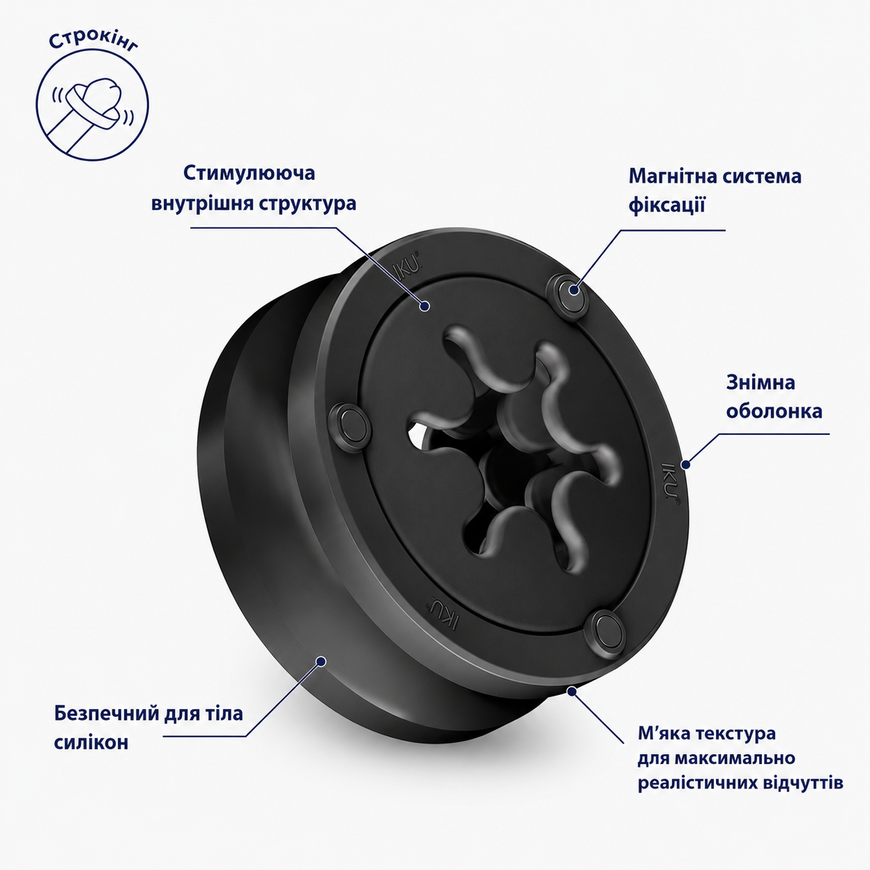 Мастурбатор Fun Factory IKU flex SX4294 фото