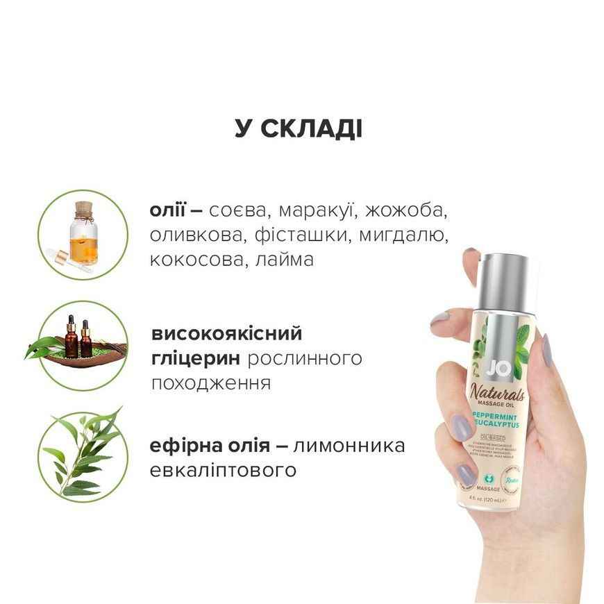 Масажна олія JO Naturals Peppermint & Eucalyptu з натуральними ефірними оліями SO6166 фото