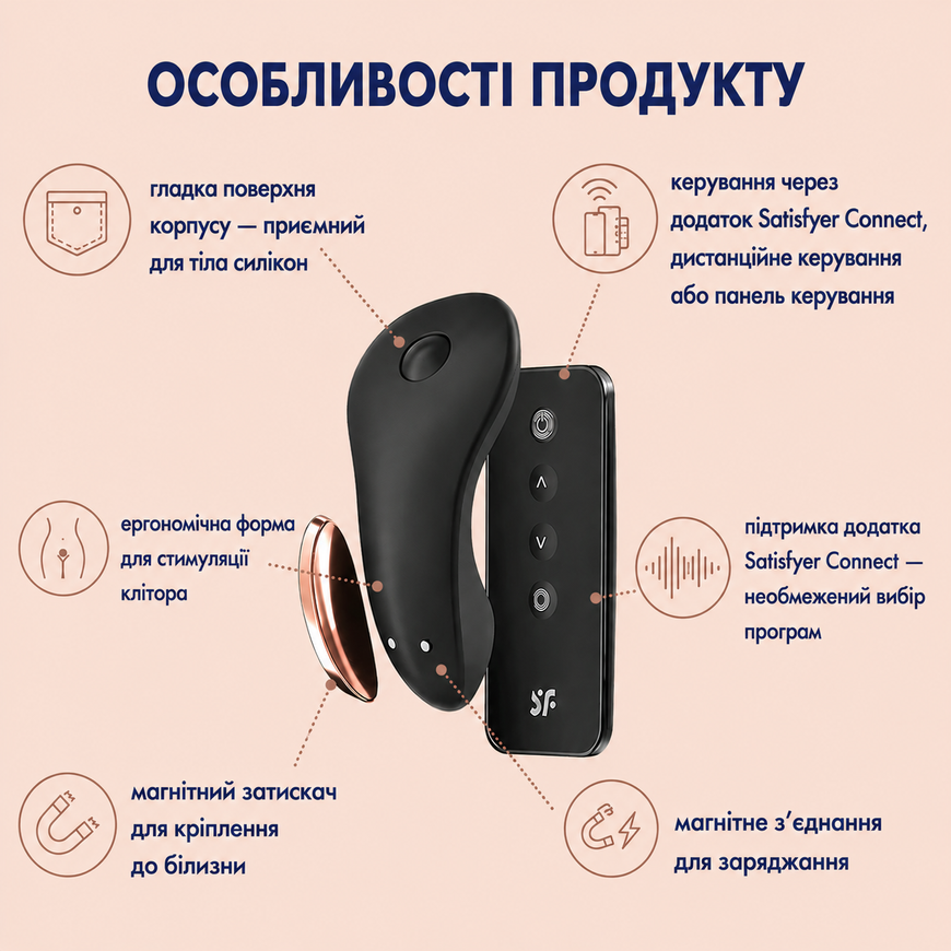 Смарт-вібратор у трусики Satisfyer Little Secret SO5056 фото
