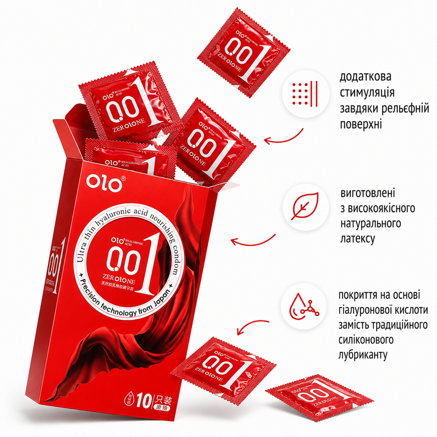 Ультратонкі презервативи OLO Red Bare з крапками та ребрами 10 шт OL26 фото