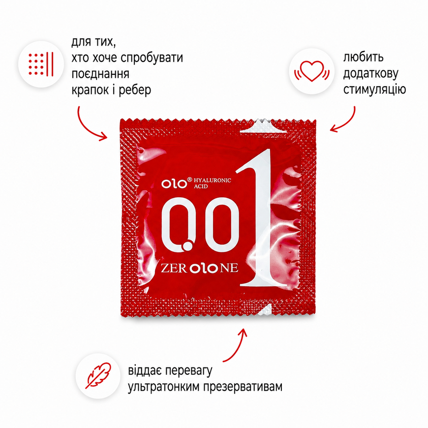 Ультратонкі презервативи OLO Red Bare з крапками та ребрами 10 шт OL26 фото