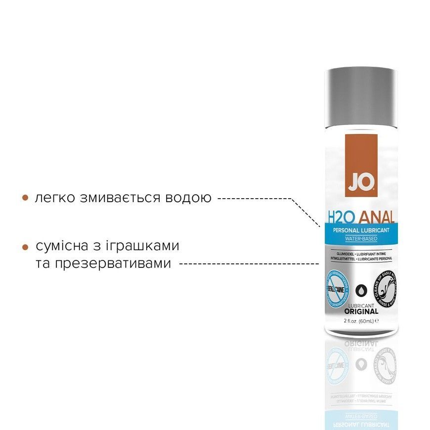 Анальний лубрикант на водній основі System JO Anal H2O Original 60 мл SO1455 фото