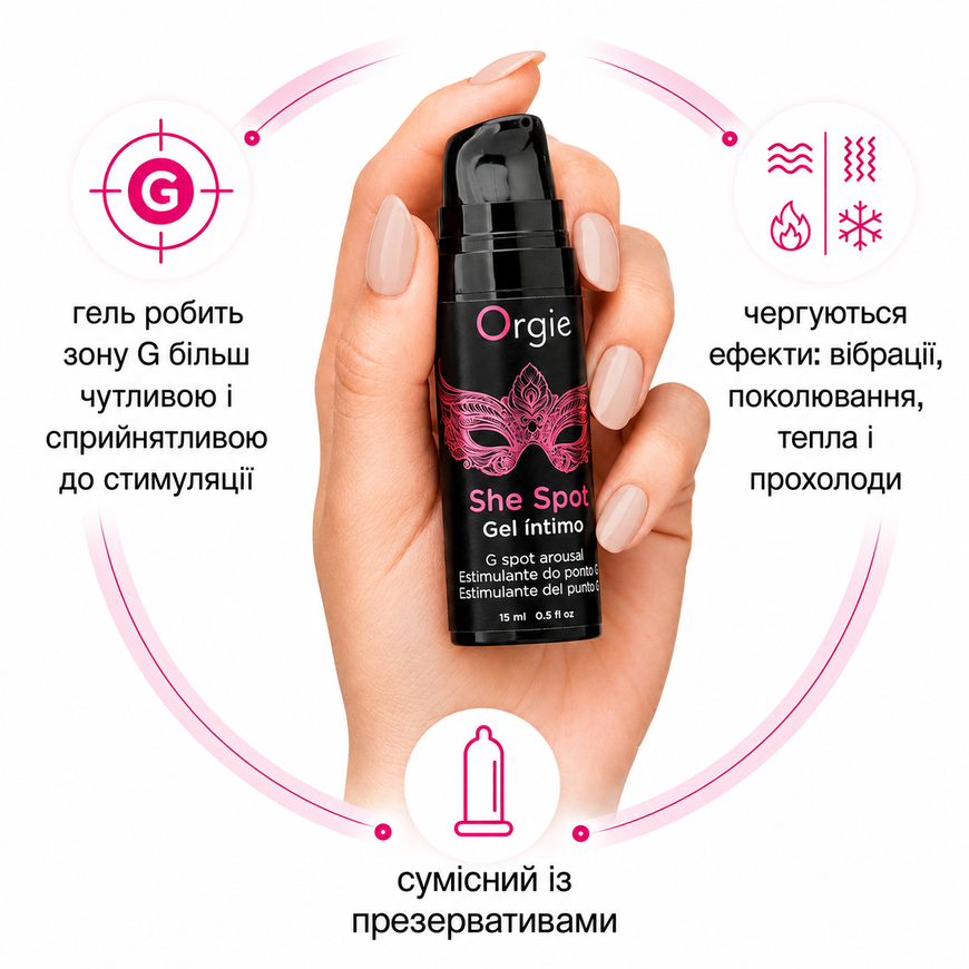 Збуджувальний гель Orgie She Spot для зони G рівень 6/10 51492 фото