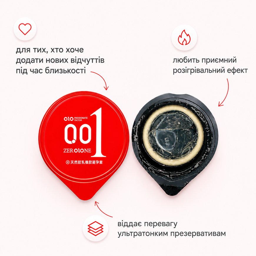 Збуджуючі презервативи OLO Red з розігріваючим ефектом 1 шт OL3 фото