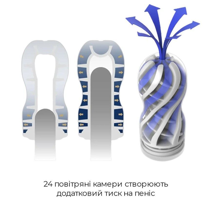 Мастурбатор TENGA Premium Air Flow Cup з 24-х повітряних камер всередині SO5115 фото