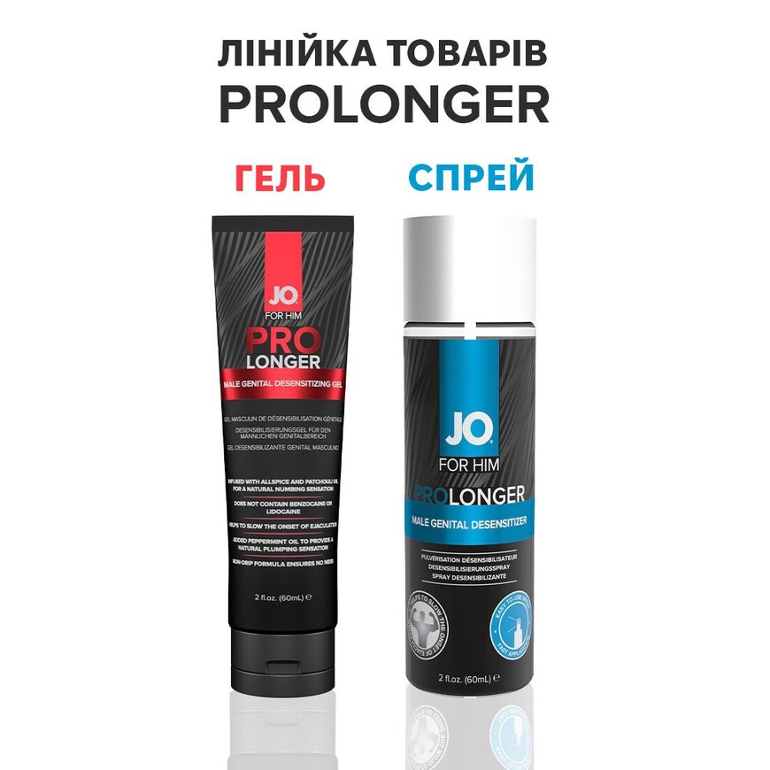 Спрей-пролонгатор JO Prolonger Spray з бензокаїном SO1832 фото