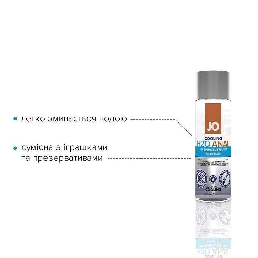 Охолоджувальний анальний лубрикант на водній основі JO Anal H2O Cooling 60 мл SO1458 фото