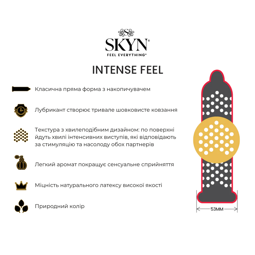 Безлатексні презервативи SKYN Intense Feel з хвилеподібною текстурою (36 шт.) SK31 фото