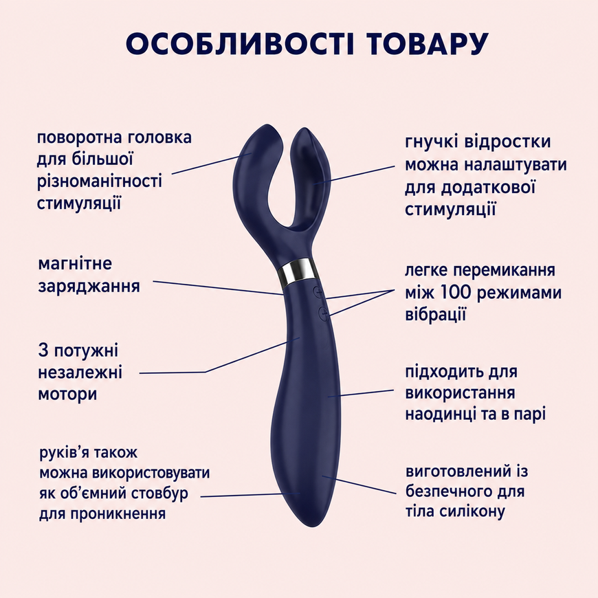 Вібратор для пар Satisfyer Endless Fun Blue SO6992 фото