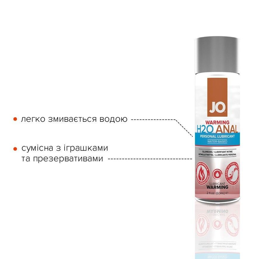 Розігрівальний анальний лубрикант на водній основі JO Anal H2O Warming 60 мл SO1457 фото