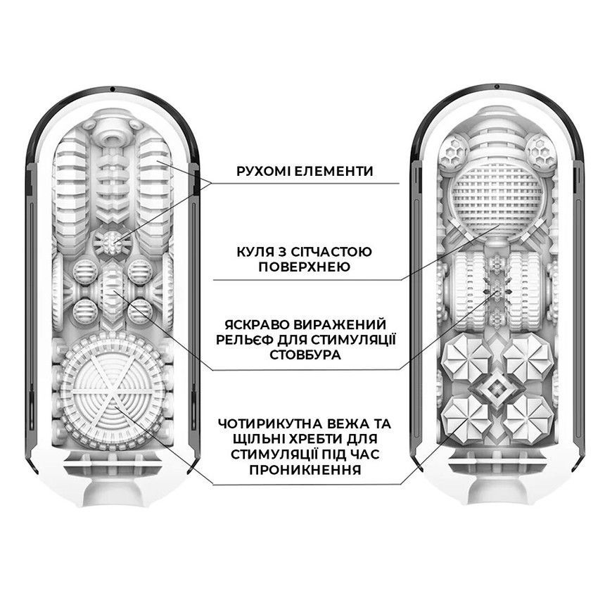 Мастурбатор Tenga Flip Zero Gravity Black з вакуумною стимуляцією SO6237 фото
