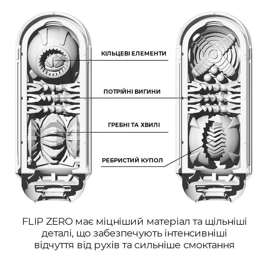 Мастурбатор Tenga Flip Zero White з вакуумною стимуляцією TFZ-001 фото