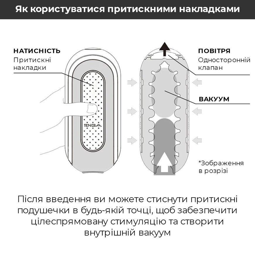 Мастурбатор Tenga Flip Zero White з вакуумною стимуляцією TFZ-001 фото