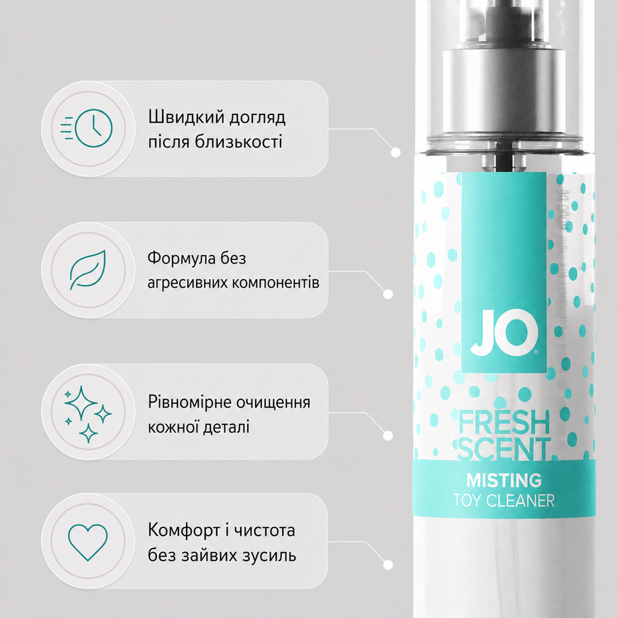 Засіб для очищення System JO Fresh Scent Misting Toy Cleaner 120 мл SO2447 фото