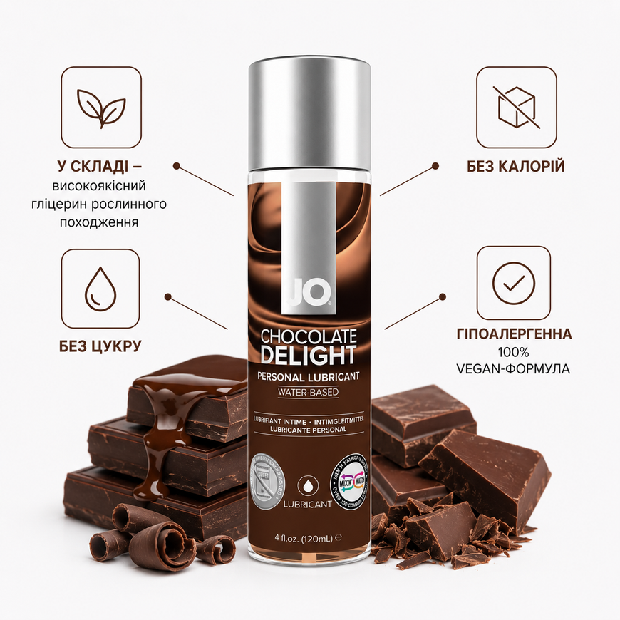 Оральний лубрикант на водній основі System JO H2O Chocolate Delight зі смаком шоколаду 120 мл SO1776 фото