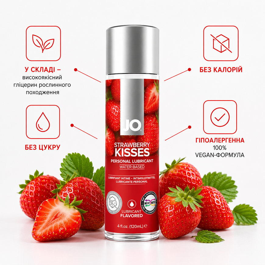 Оральний лубрикант на водній основі System JO H2O Strawberry Kiss зі смаком полуниці 30 мл SO1469 фото
