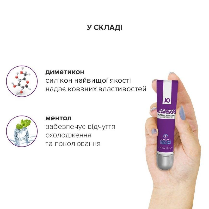 Стимулювальний гель для клітора JO Arctic Cooling інтенсивної дії з ефектом охолодження ТЕРМІН ПРИДАТНОСТІ ДО 10.2026 id_31784 фото