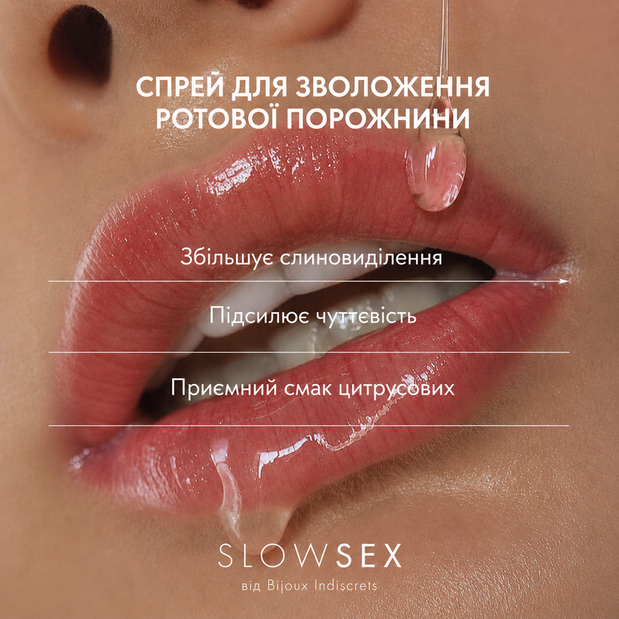 Спрей для посилення слиновиділення Bijoux Indiscrets Slow Sex Mouthwatering Spray SO5908 фото