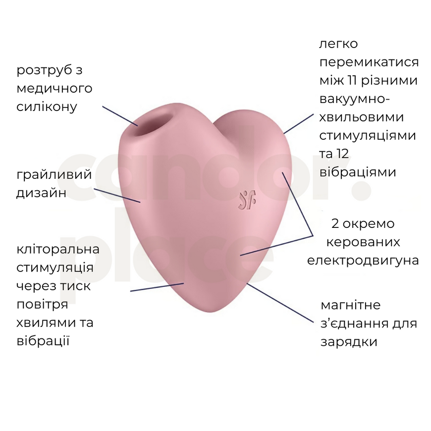 Вакуумний стимулятор Satisfyer Cutie Heart Light Red SO6286 фото