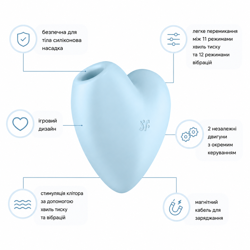 Вакуумний стимулятор Satisfyer Cutie Heart Blue SO6287 фото
