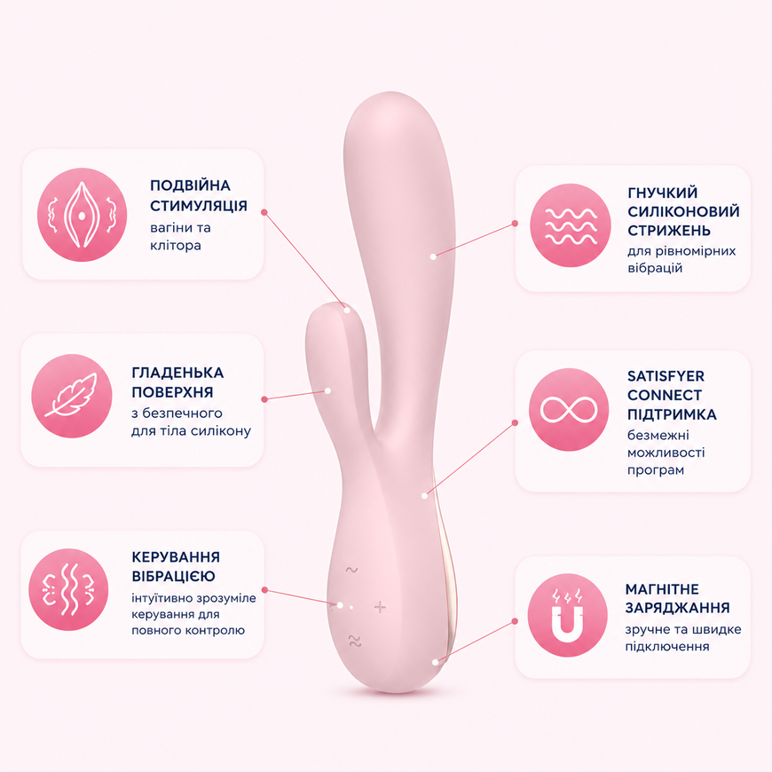 Смарт-вібратор кролик Satisfyer Mono Flex Mauve SO3902 фото