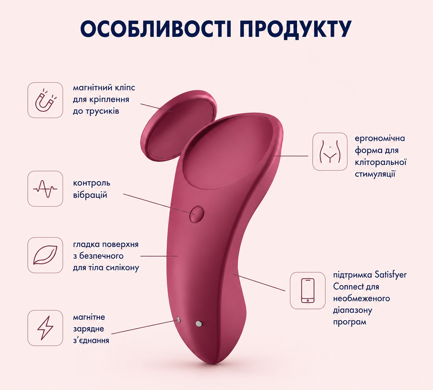 Смарт-вібратор у трусики Satisfyer Sexy Secret SO4536 фото