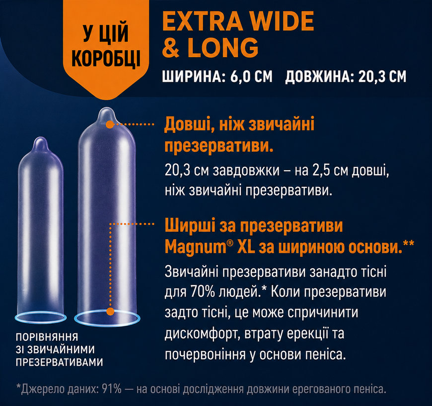 Презервативи MyONE Extra Wide & Long 60К 10 шт SX1253 фото
