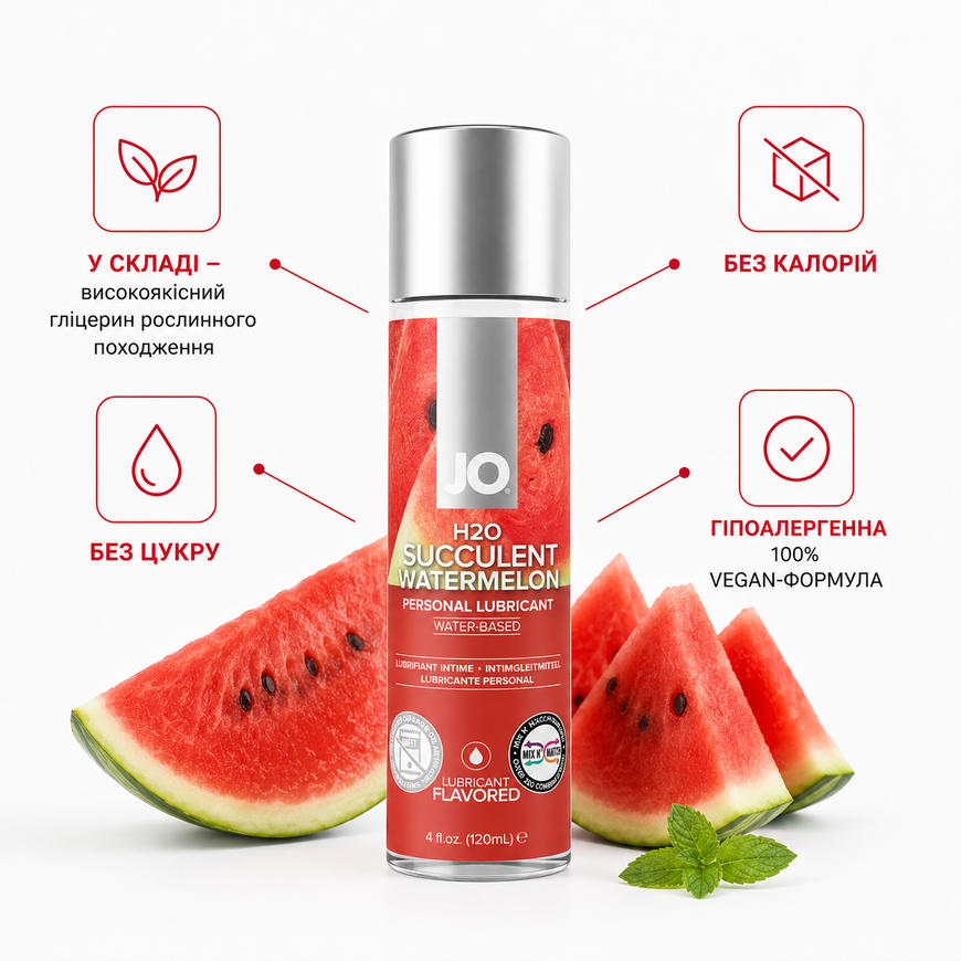 Оральний лубрикант на водній основі System JO H2O Watermelon зі смаком кавуна 30 мл SO1470 фото