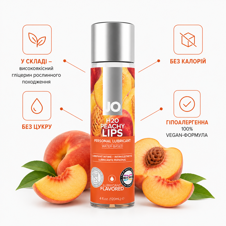 Оральний лубрикант на водній основі System JO H2O Peachy Lips зі смаком персику 120 мл SO1777 фото