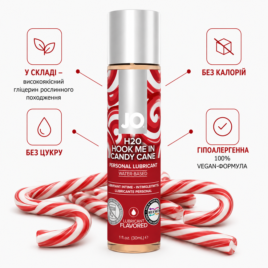 Оральний лубрикант на водній основі System JO H2O Candy Cane зі смаком м'ятного льодянику 30 мл SO6168 фото
