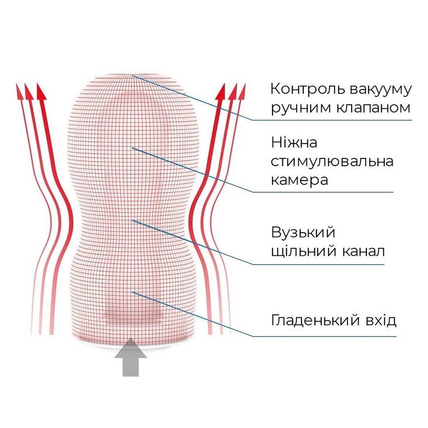 Зменшений мастурбатор TENGA SD Original Vacuum Cup з вакуумною стимуляцією SO9579 фото