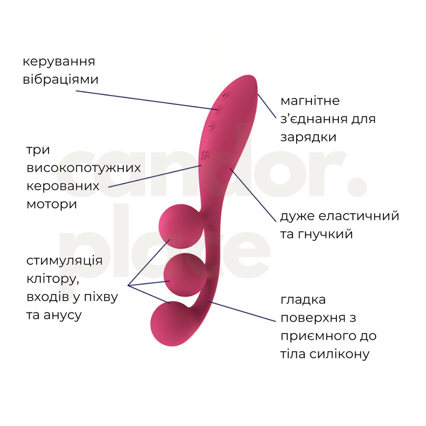 Універсальний вібратор Satisfyer Tri Ball 1 SO7785 фото