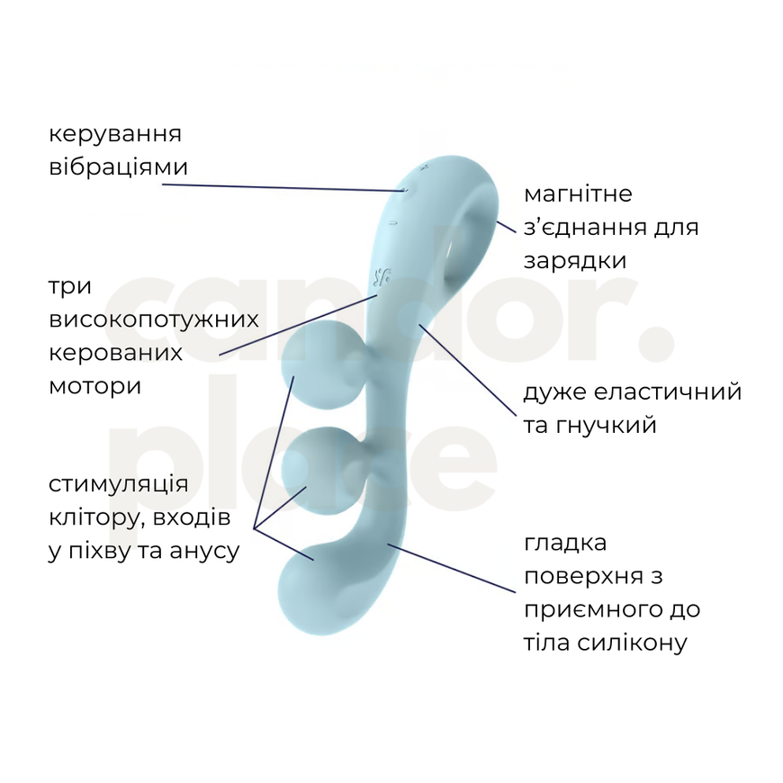 Універсальний вібратор Satisfyer Tri Ball 2 SO7784 фото