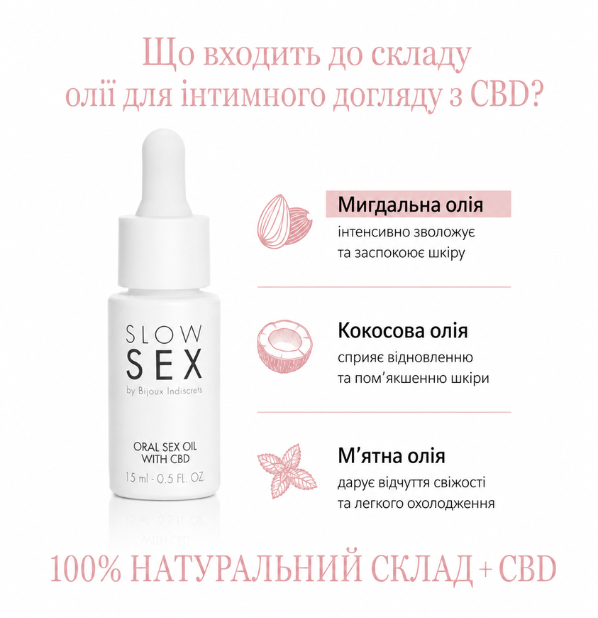 Олія Bijoux Indiscrets Slow Sex Oral Sex Oil С_BD для орального сексу SO9339 фото