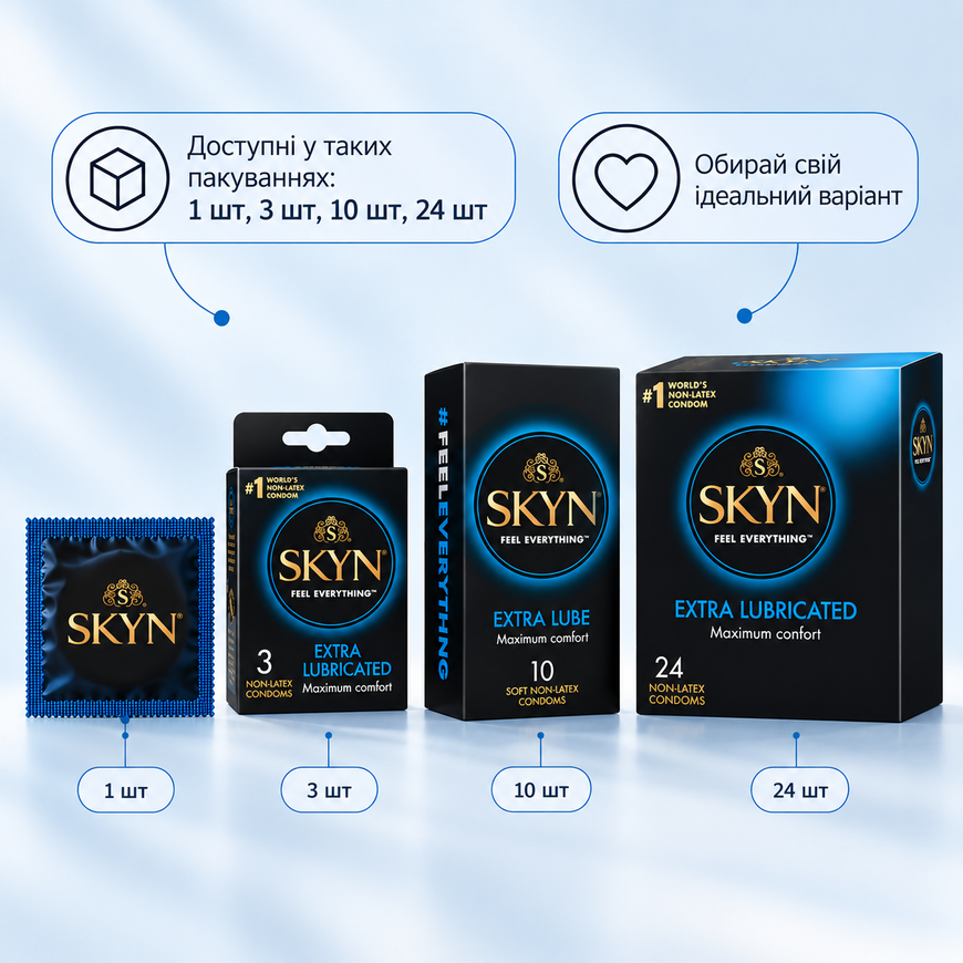 Безлатексні презервативи SKYN Extra Lube 3 шт SOEL3 фото