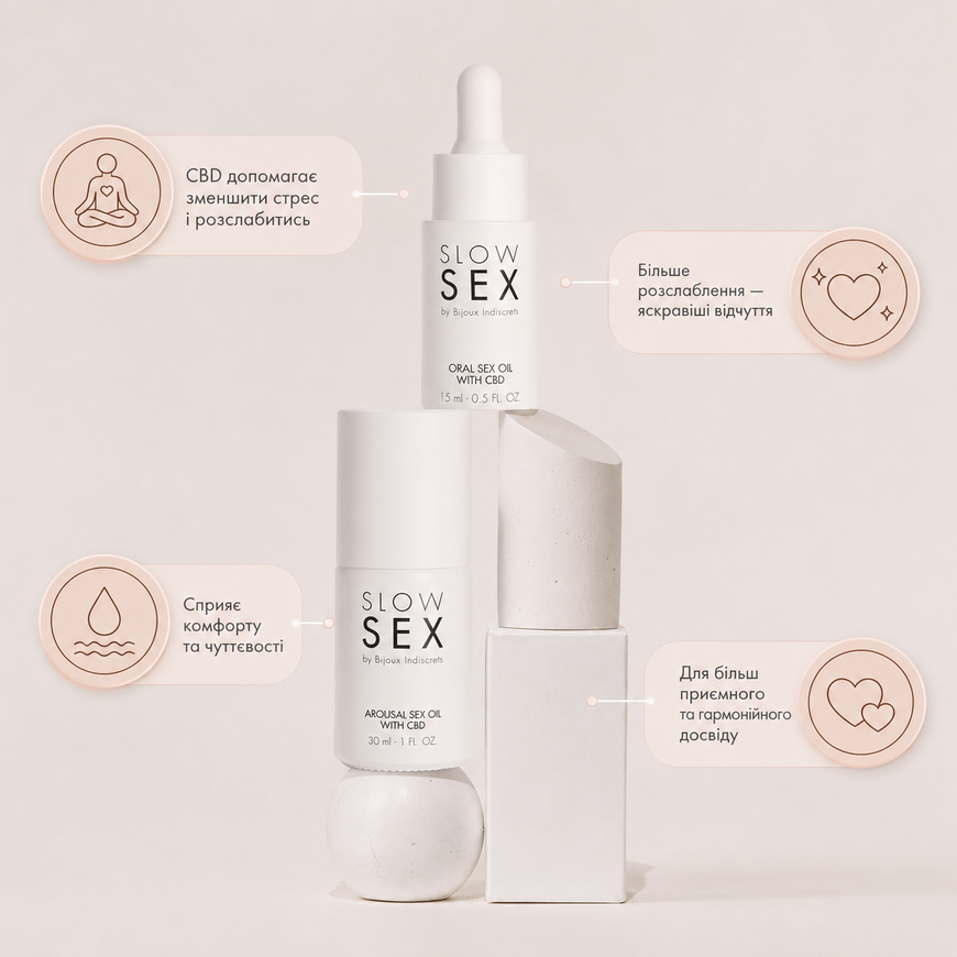 Олія Bijoux Indiscrets Slow Sex Oral Sex Oil С_BD для орального сексу SO9339 фото