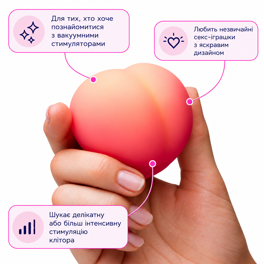 Вакуумний кліторальний стимулятор Romp Pink Peach SX4803 фото