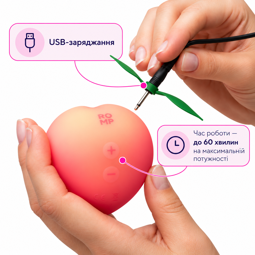 Вакуумний кліторальний стимулятор Romp Pink Peach SX4803 фото