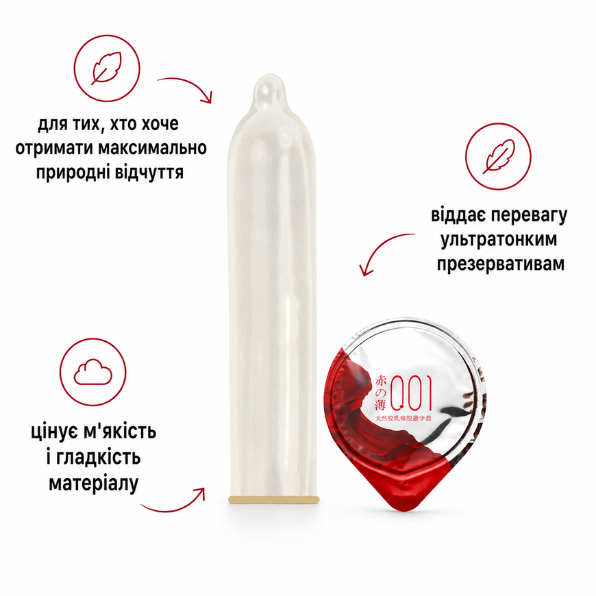 Ультратонкі презервативи OLO Red & Silver з термоефектом 1 шт OL10 фото