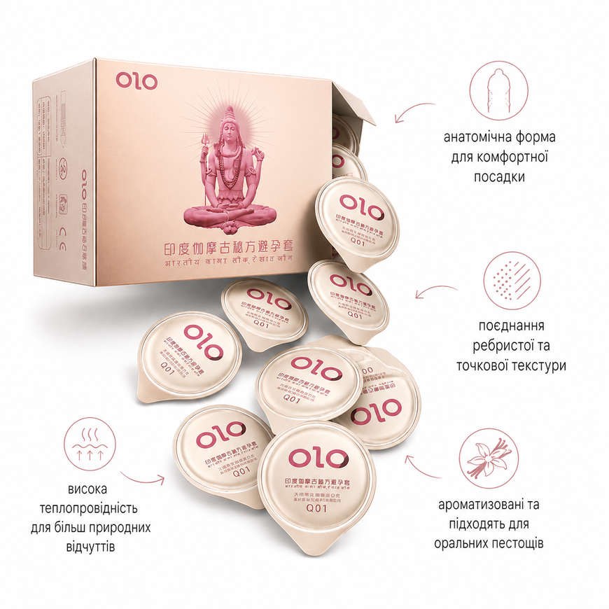Ультратонкі презервативи OLO Gold Budda з точками та ребрами й ароматом ванілі 10 шт OL20 фото