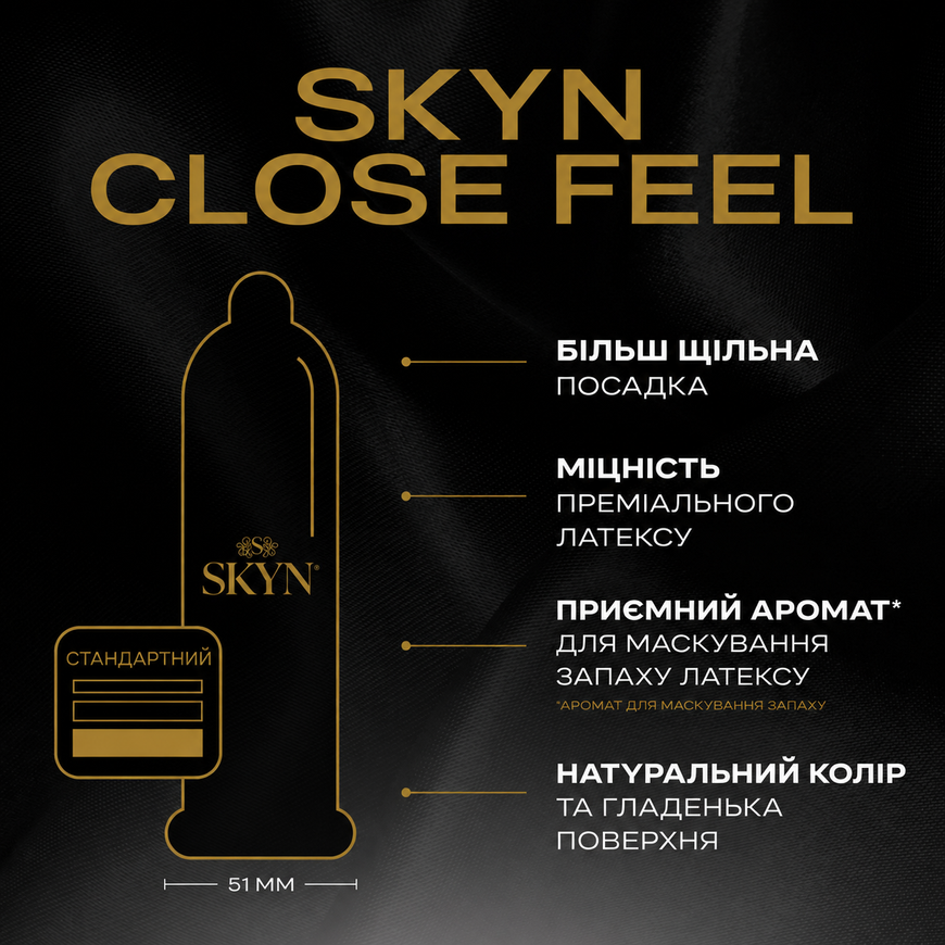 Надтонкі облягаючі безлатексні презервативи SKYN Close Feel 1 шт SK6 фото